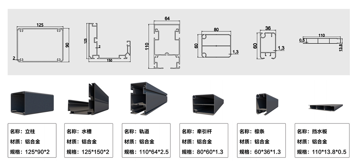 電動折疊雨棚M500材料參數