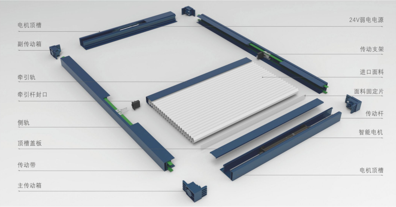 電動蜂巢簾分解圖