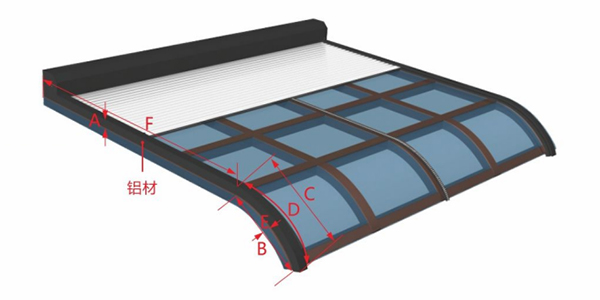 弧形頂?shù)臏y量方法
